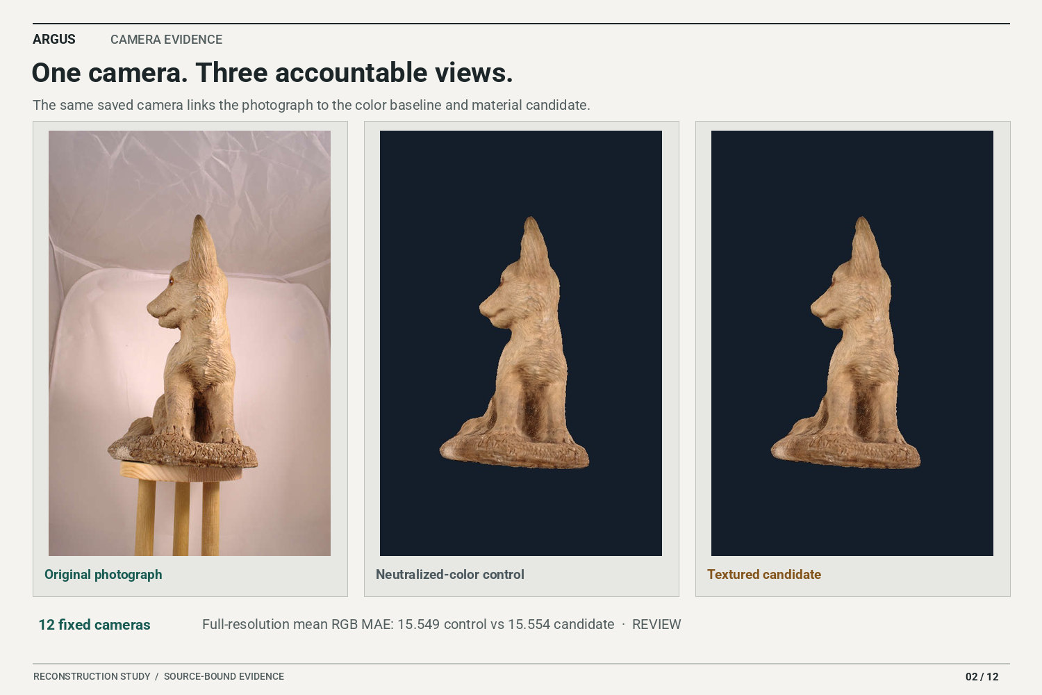 The source photograph beside two renders from its saved camera